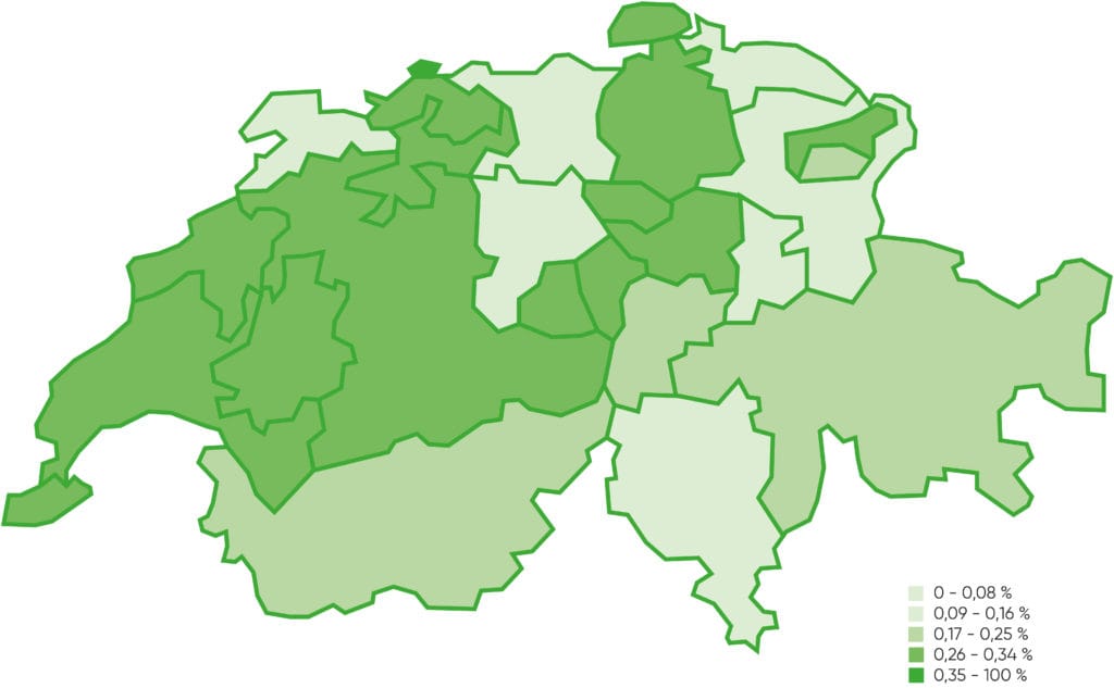 CNG-Autos in der Schweiz