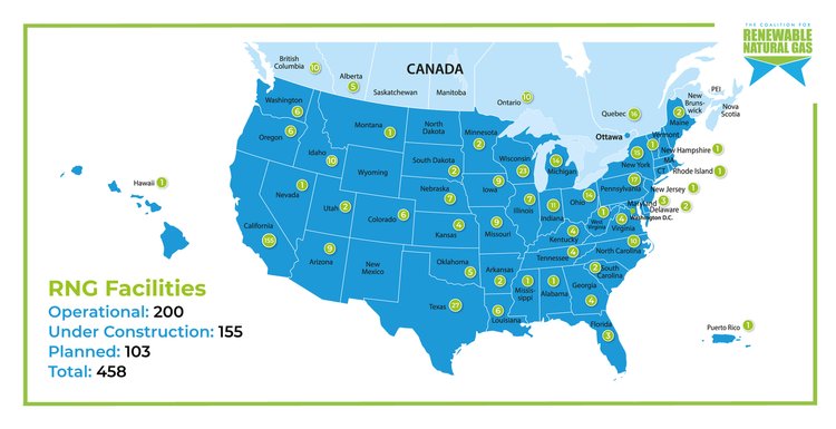 The Coalition for Renewable Natural Gas (RNG Coalition)