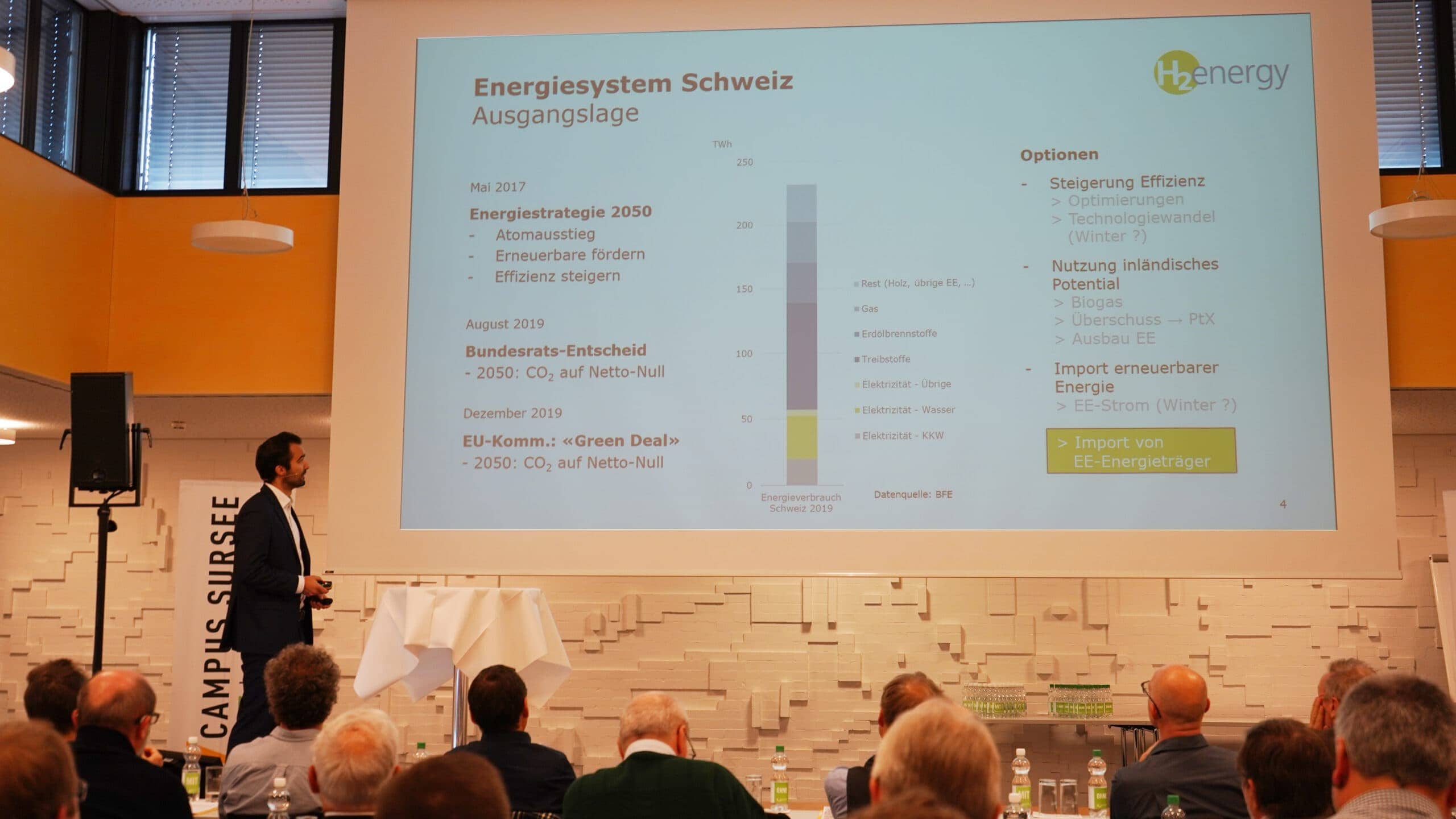 SSM-Tagung 2021